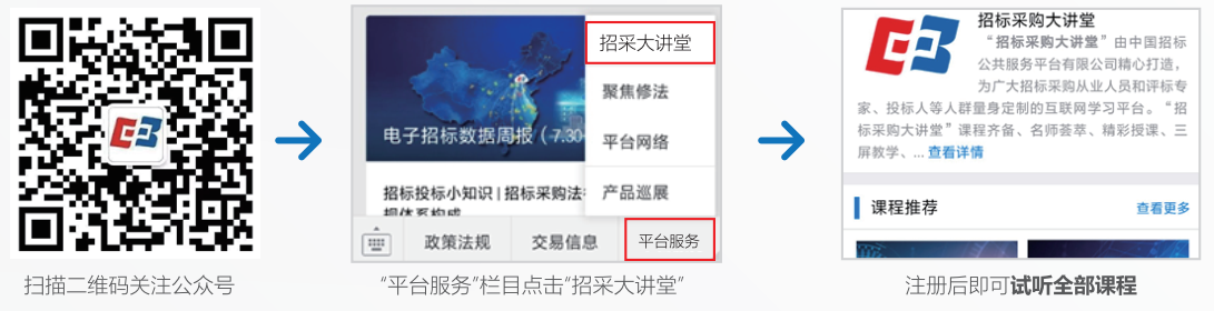 《非招標方式采購代理服務規范》深度解讀（一）