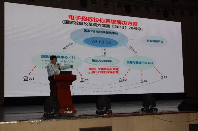 新時(shí)代 新生態(tài) 新模式:電子招標(biāo)投標(biāo)交易與公共服務(wù)創(chuàng)新協(xié)同研討會(huì)召開