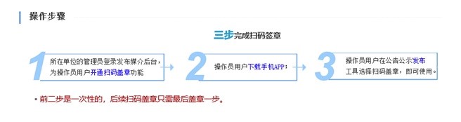 公共服務(wù)再升級——國家平臺(tái)掃碼簽章、發(fā)布回執(zhí)服務(wù)正式上線！