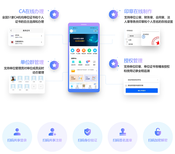 中招互連助力大唐電子商務(wù)平臺供應(yīng)鏈電子化轉(zhuǎn)型升級