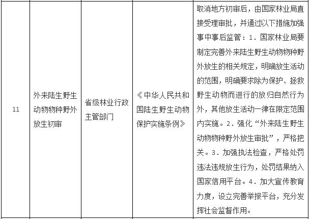 國務院關于取消一批行政許可事項的決定