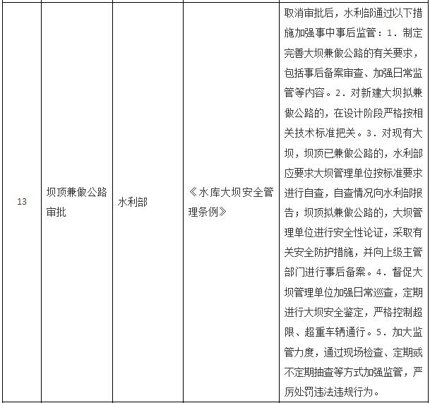 國務院關于取消一批行政許可事項的決定