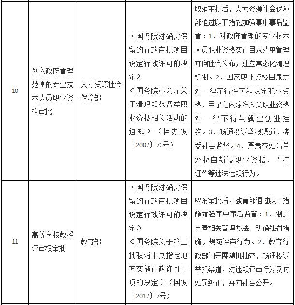 國務院關于取消一批行政許可事項的決定