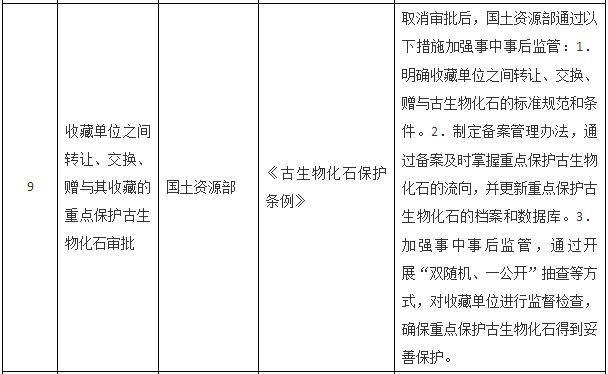 國務院關于取消一批行政許可事項的決定