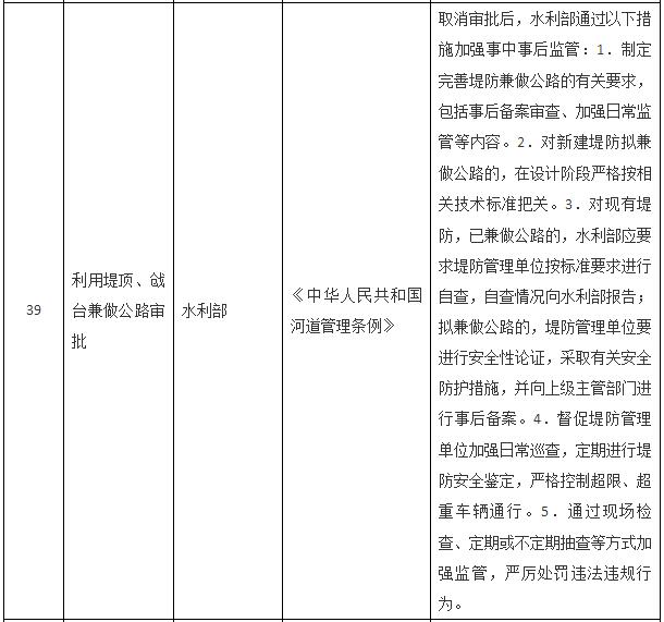 國務院關于取消一批行政許可事項的決定