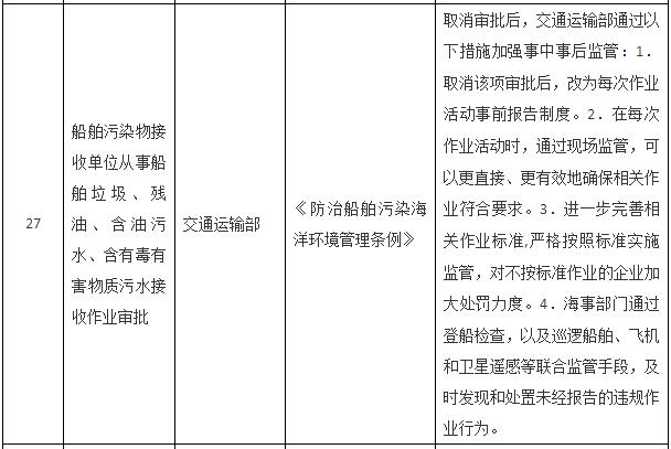 國務院關于取消一批行政許可事項的決定
