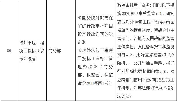 國務院關于取消一批行政許可事項的決定