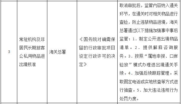 國務院關于取消一批行政許可事項的決定